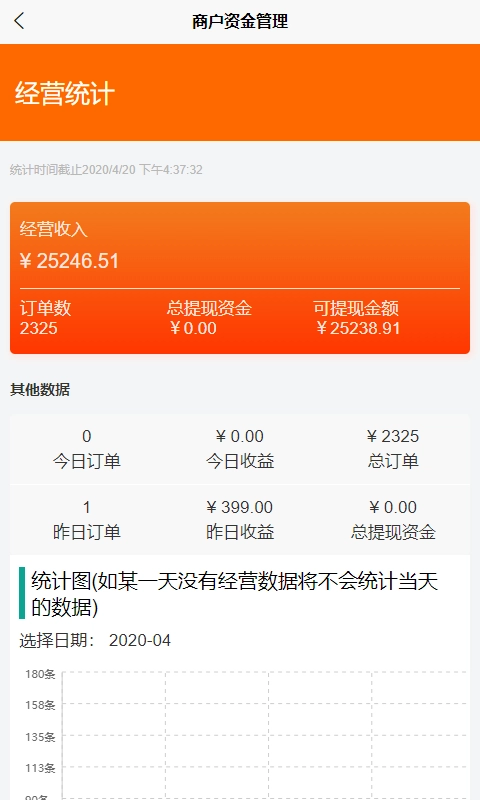 鹿马商家助手