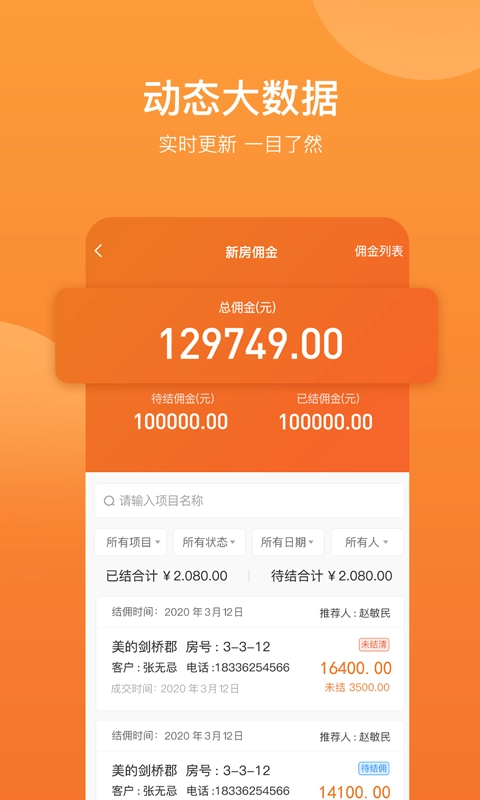 内行卖房