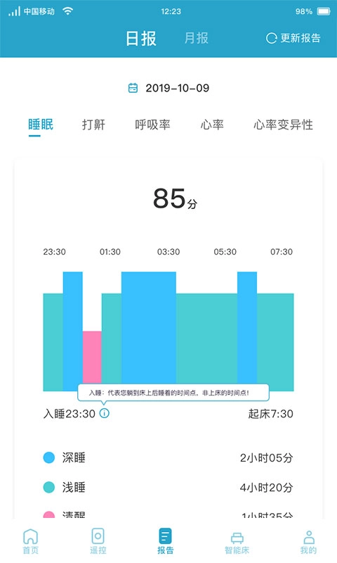 麒盛智眠