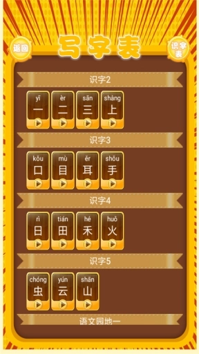 小学语文生字表读写