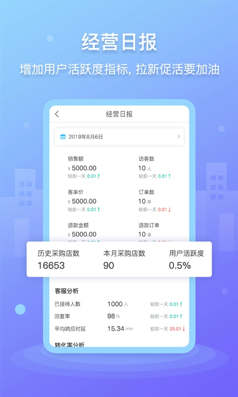 药师帮商业版