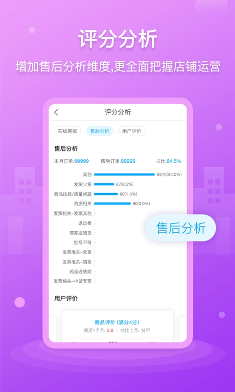 药师帮商业版