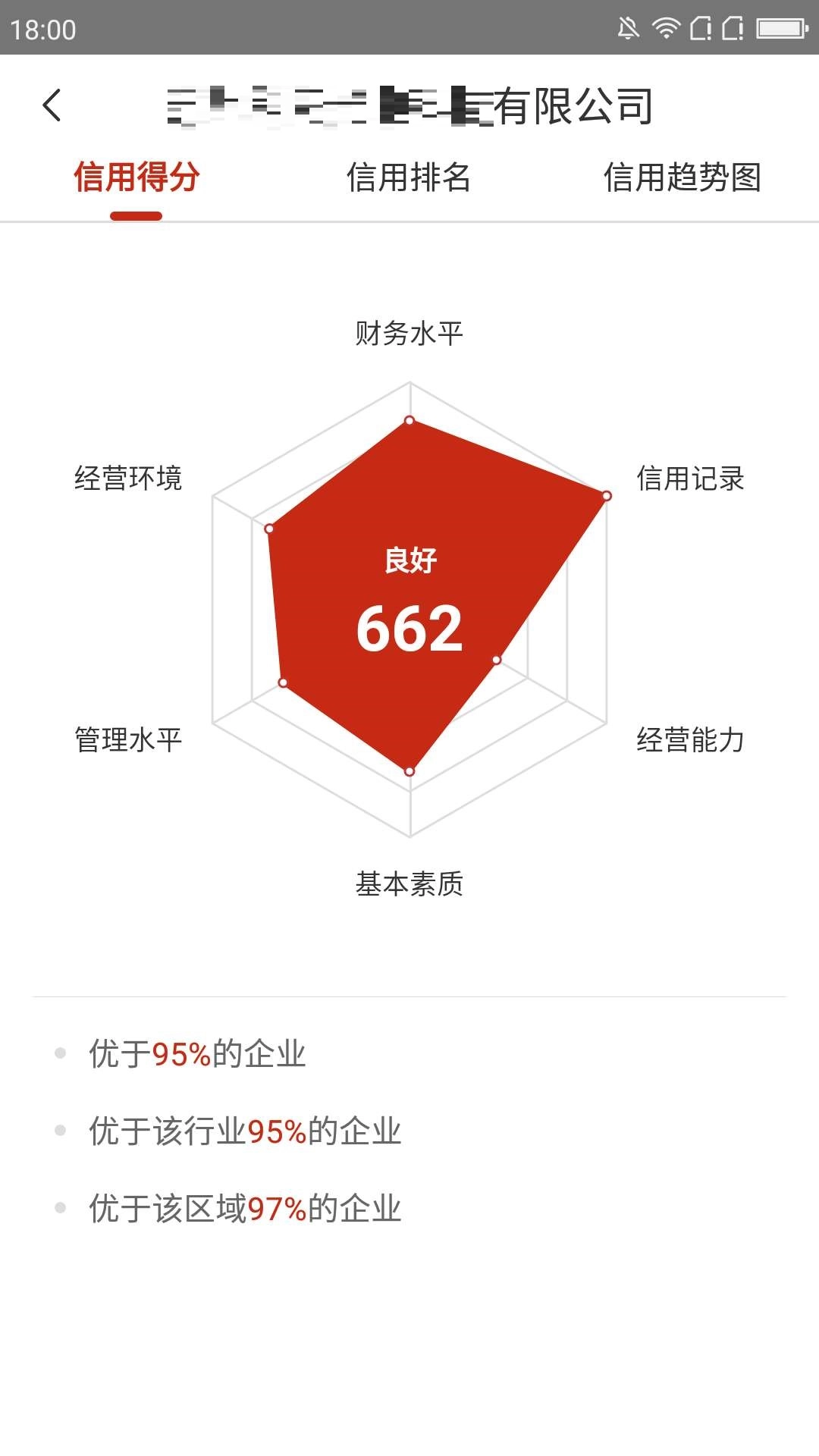 征信苏州