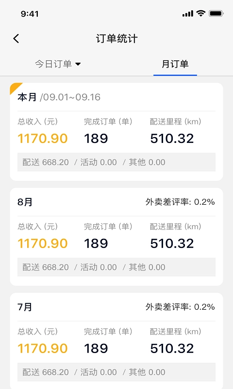 小P骑手