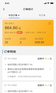 小P骑手