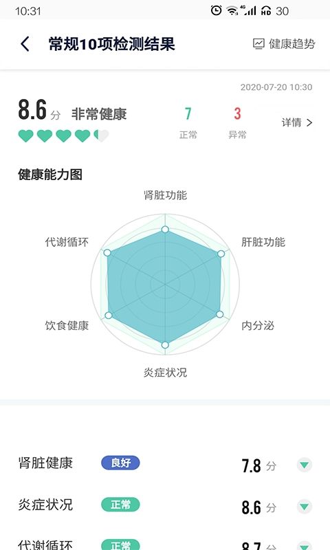 易尿检-智能尿检专家