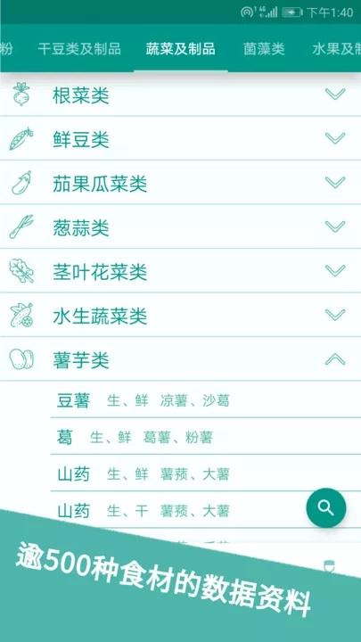 食物书