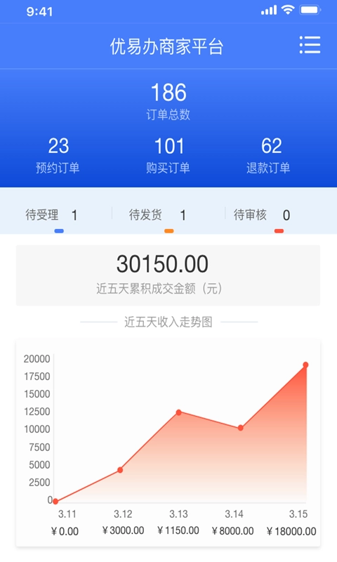 优易办商户端