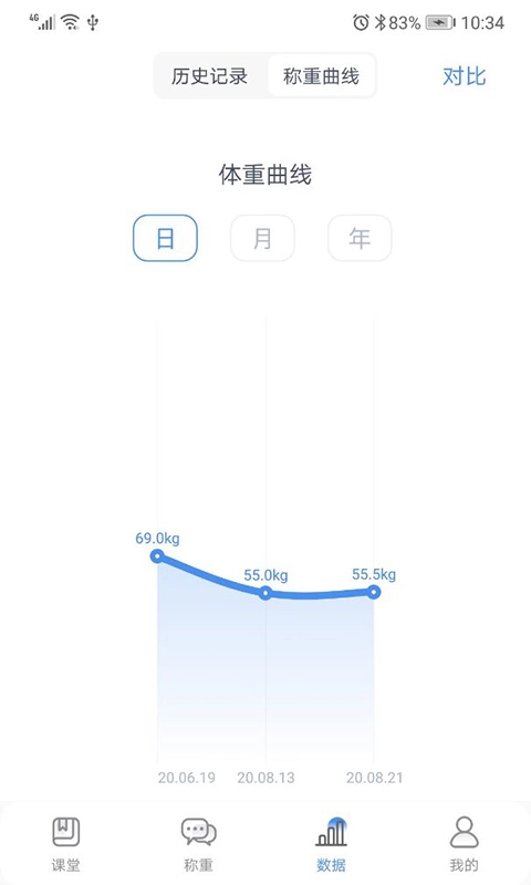 乐享瘦