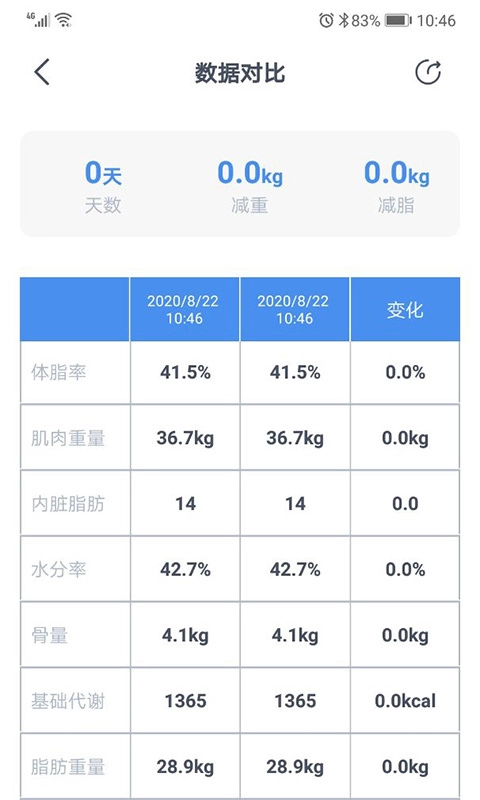 乐享瘦