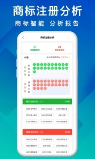 商标买卖转让