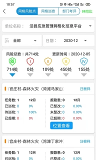 微安全网鸽