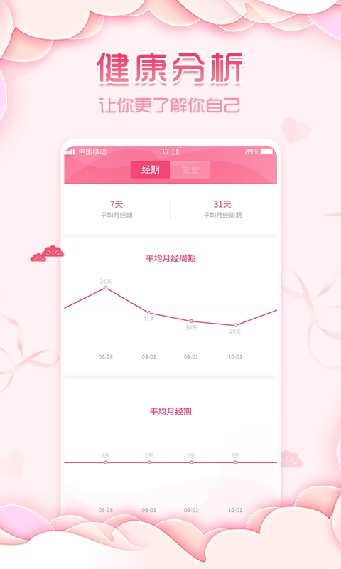 大姨妈经期孕教宝
