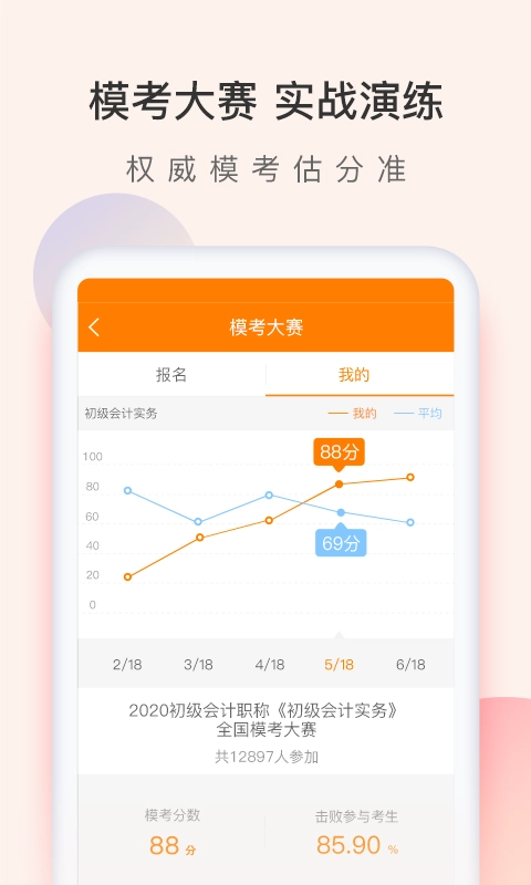 初级会计职称万题库-初会会计师