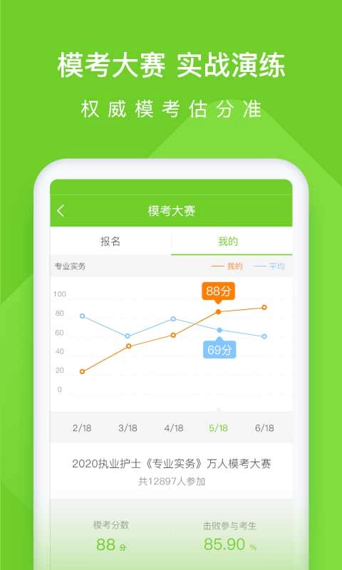 执业护士万题库-护士护师医考