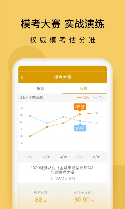 证券从业万题库-证券考试刷题