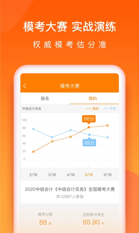 中级会计职称万题库-考试通关利器