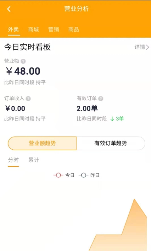 亦享商家端