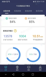 民航运行态势