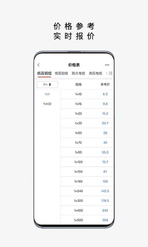 易为易