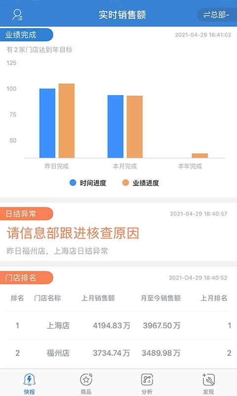 星海商擎-用数据改变效率
