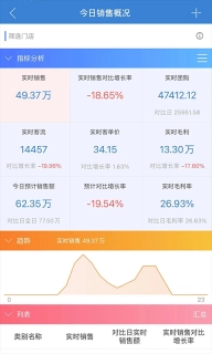 星海商擎-用数据改变效率