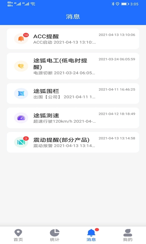 途狐管车