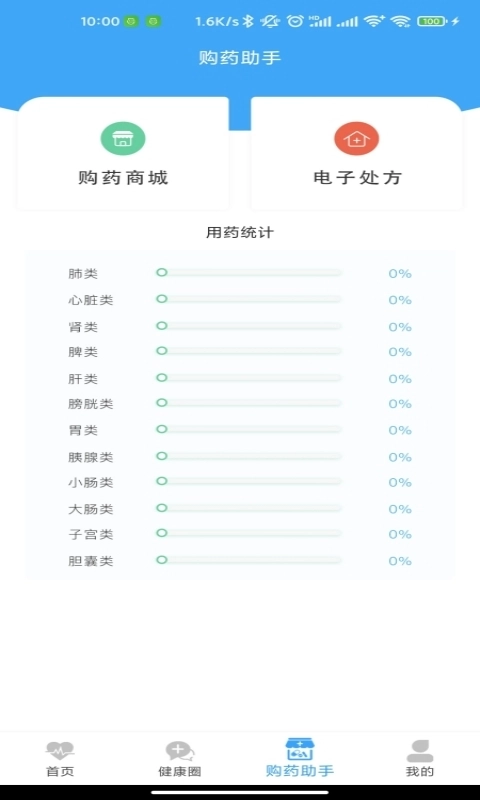 健康点