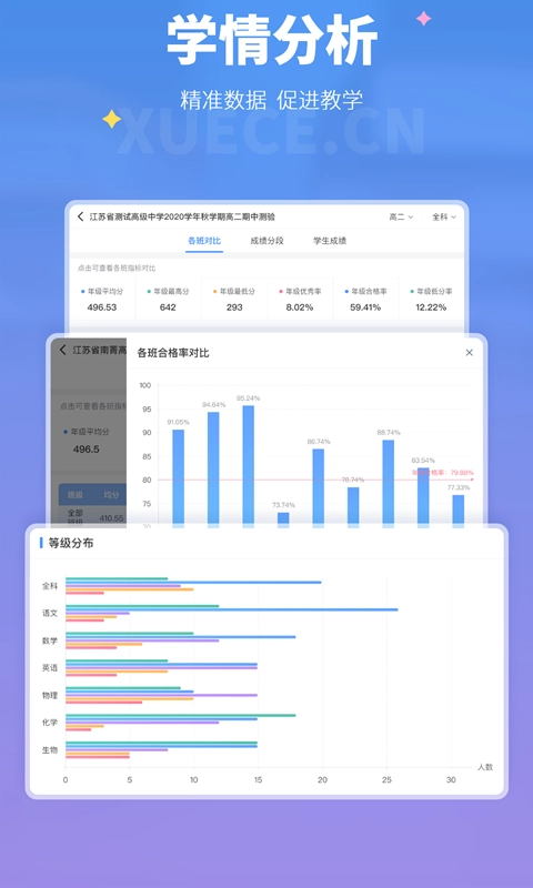 学测网教师版