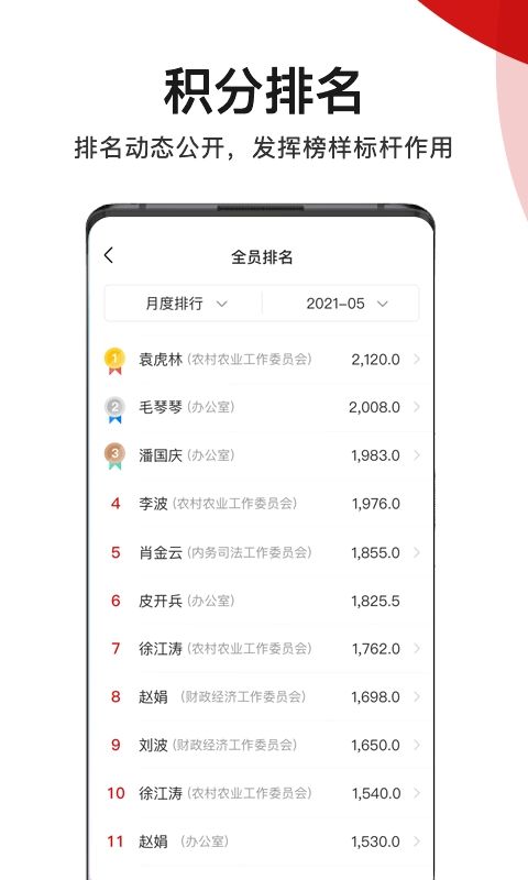履职积分制