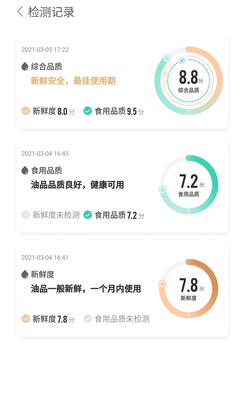 油好评
