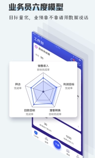 TPlus-用友商贸办公软件