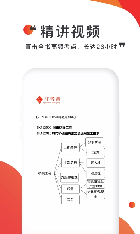 注考帮-建造师考试题库
