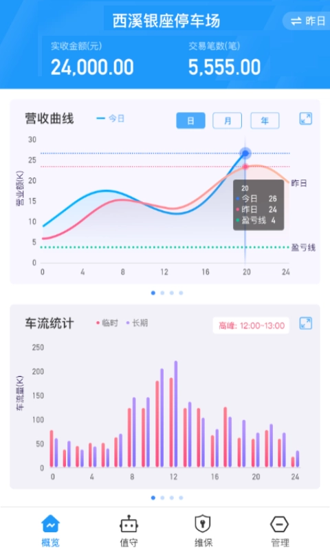 立方停车