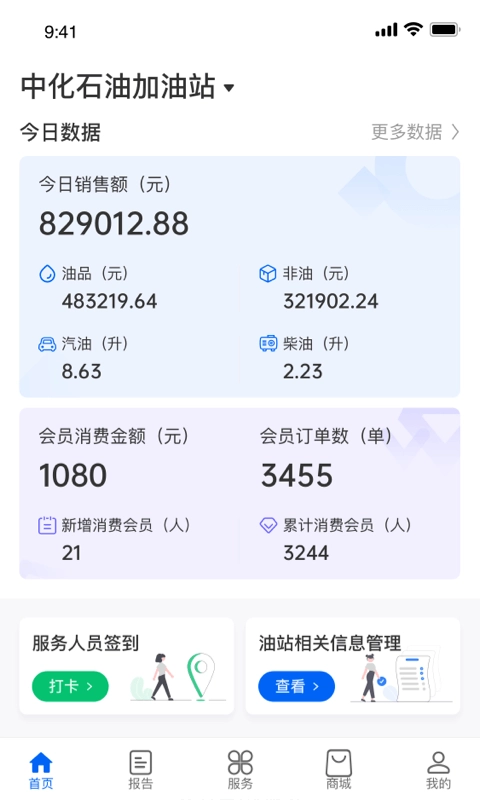 中化油达人