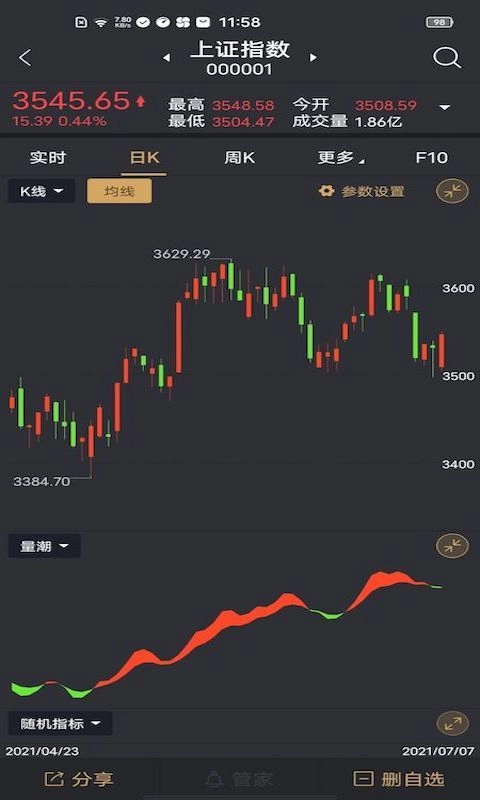 如来神涨经典-财咨道如来神涨