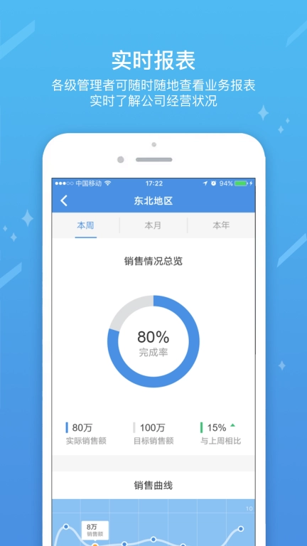 工作家