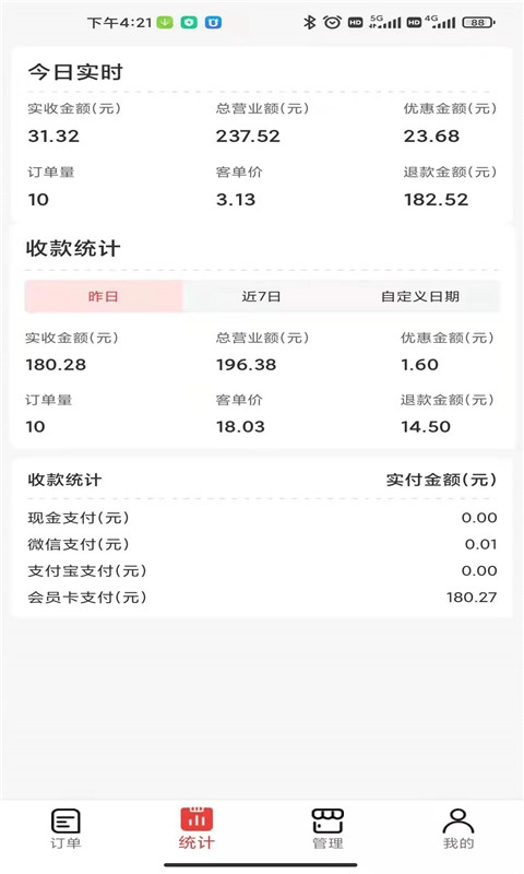 微火