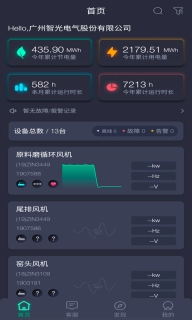 电机管家-工业电机智慧云网