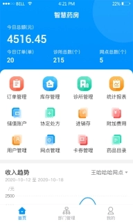 云享药房