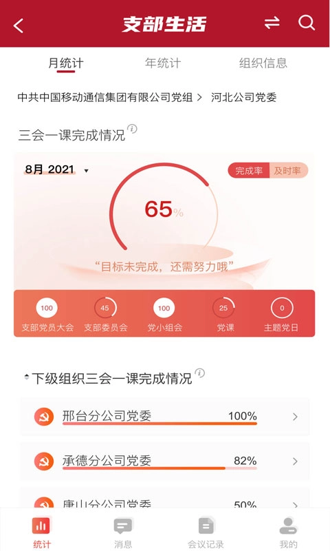 星火党建