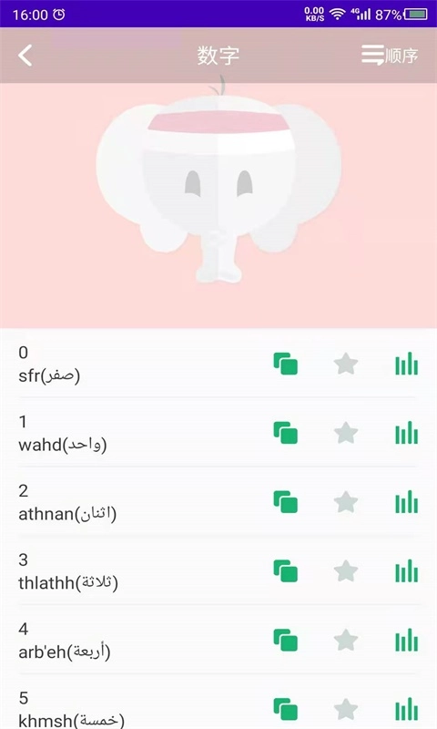 阿拉伯语学习-阿拉伯语