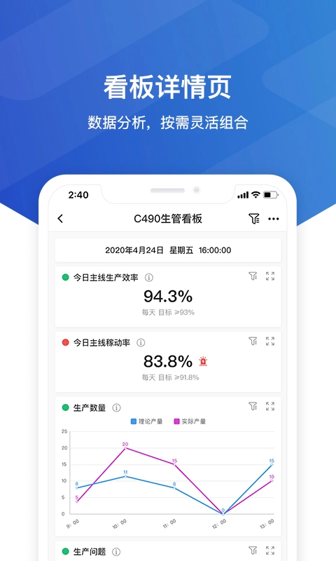 维观-工业干细胞