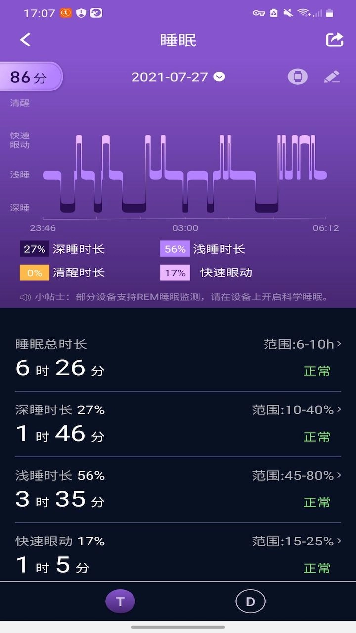 健康
