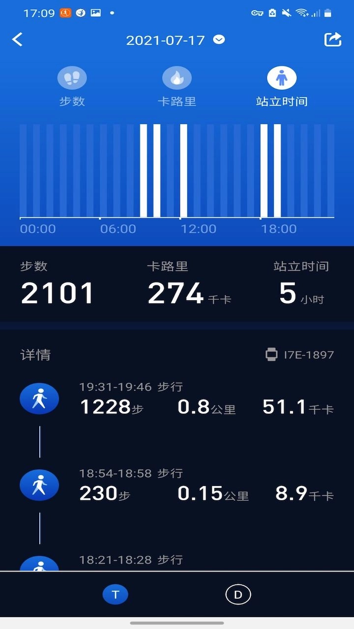 健康
