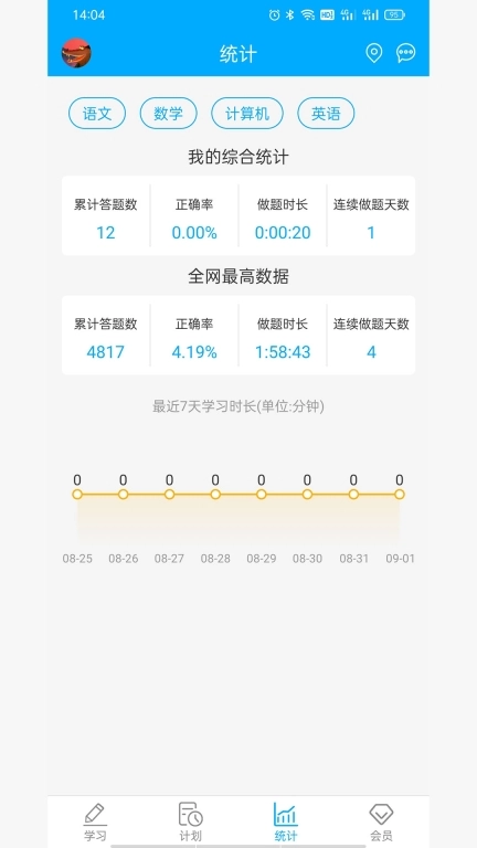 专升本刷题宝-专升本题库