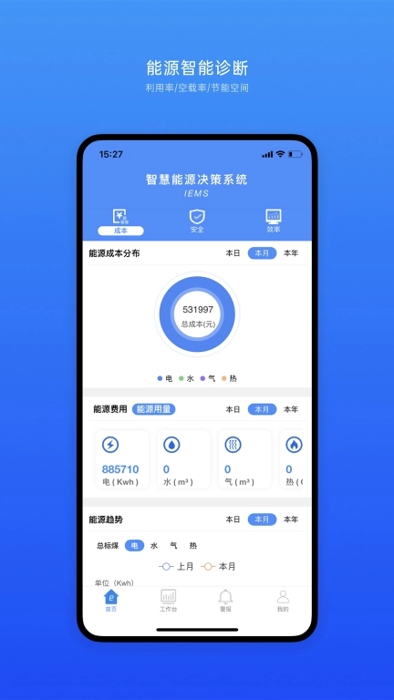 IEMS能源管理