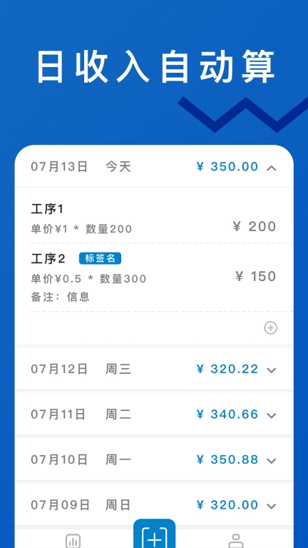 轻松计件-少发钱有依据