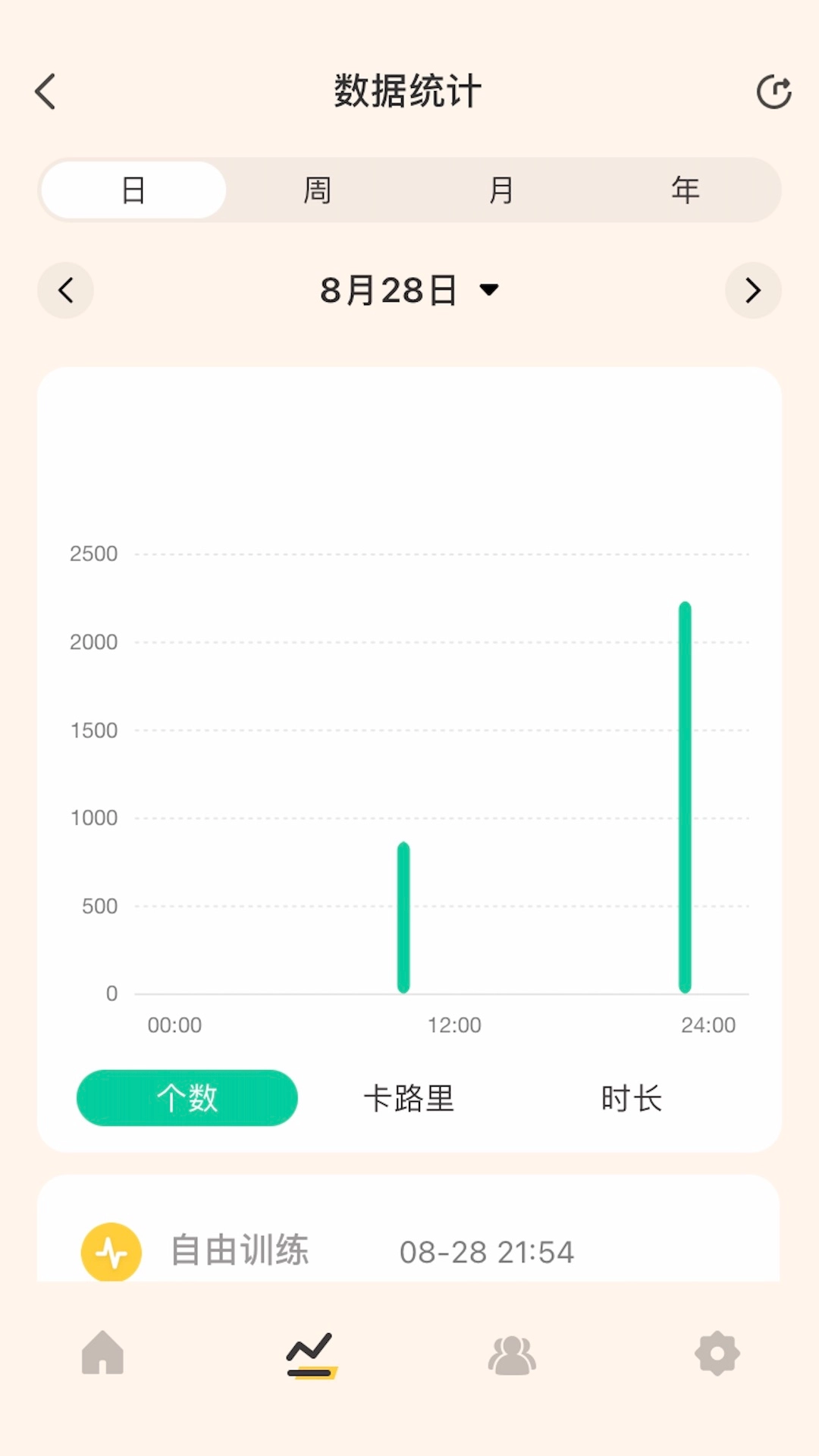 喵喵智能