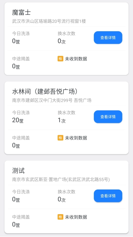 小格厨房